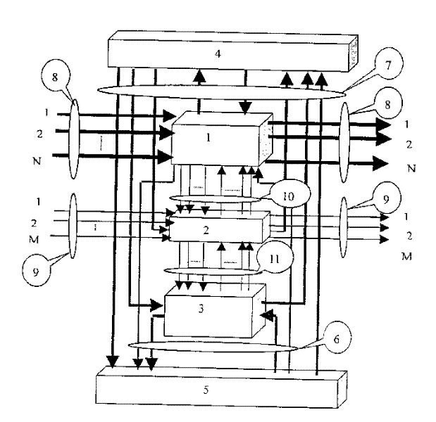 Integrated intelligent photoelectric mixed router