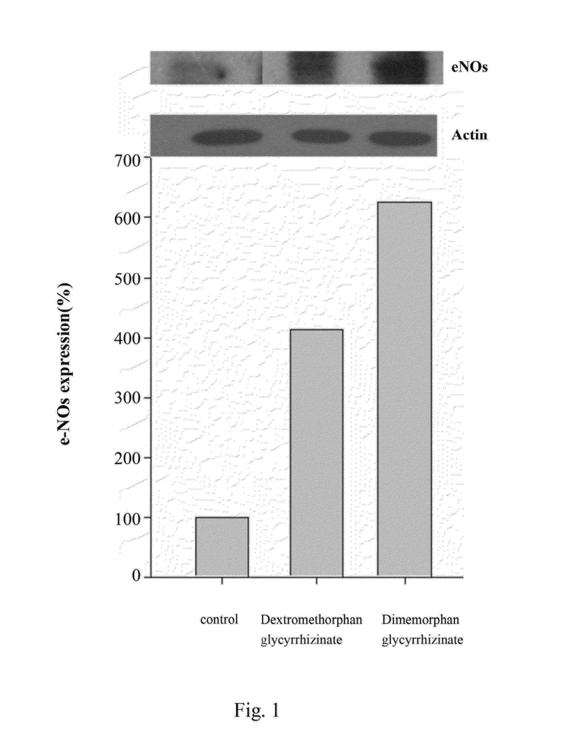 Glycyrrhizinates of morphinan derivatives