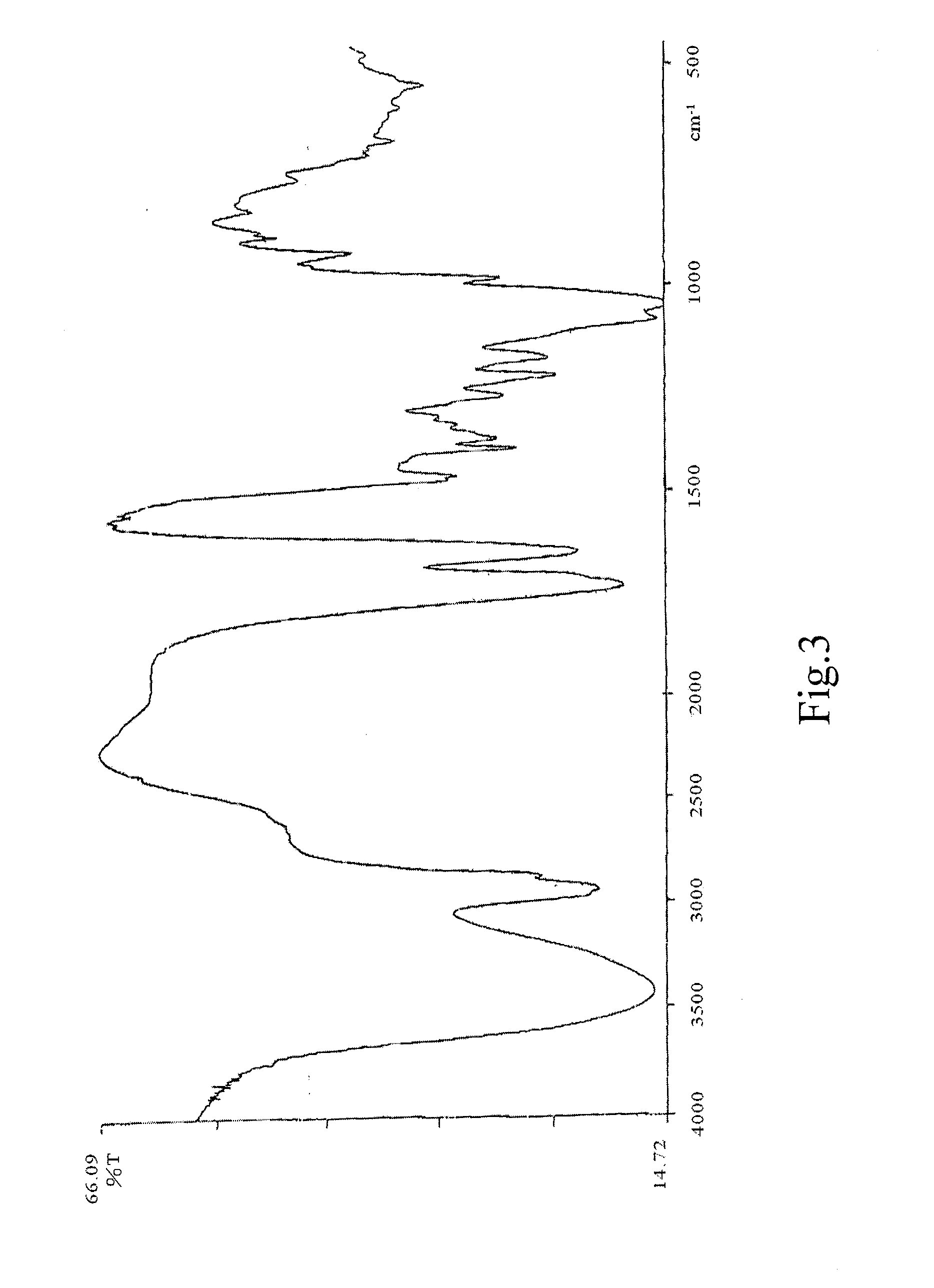 Glycyrrhizinates of morphinan derivatives