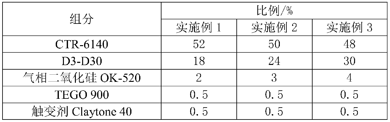 Nano low-frequency electromagnetic shielding coating and preparation method thereof