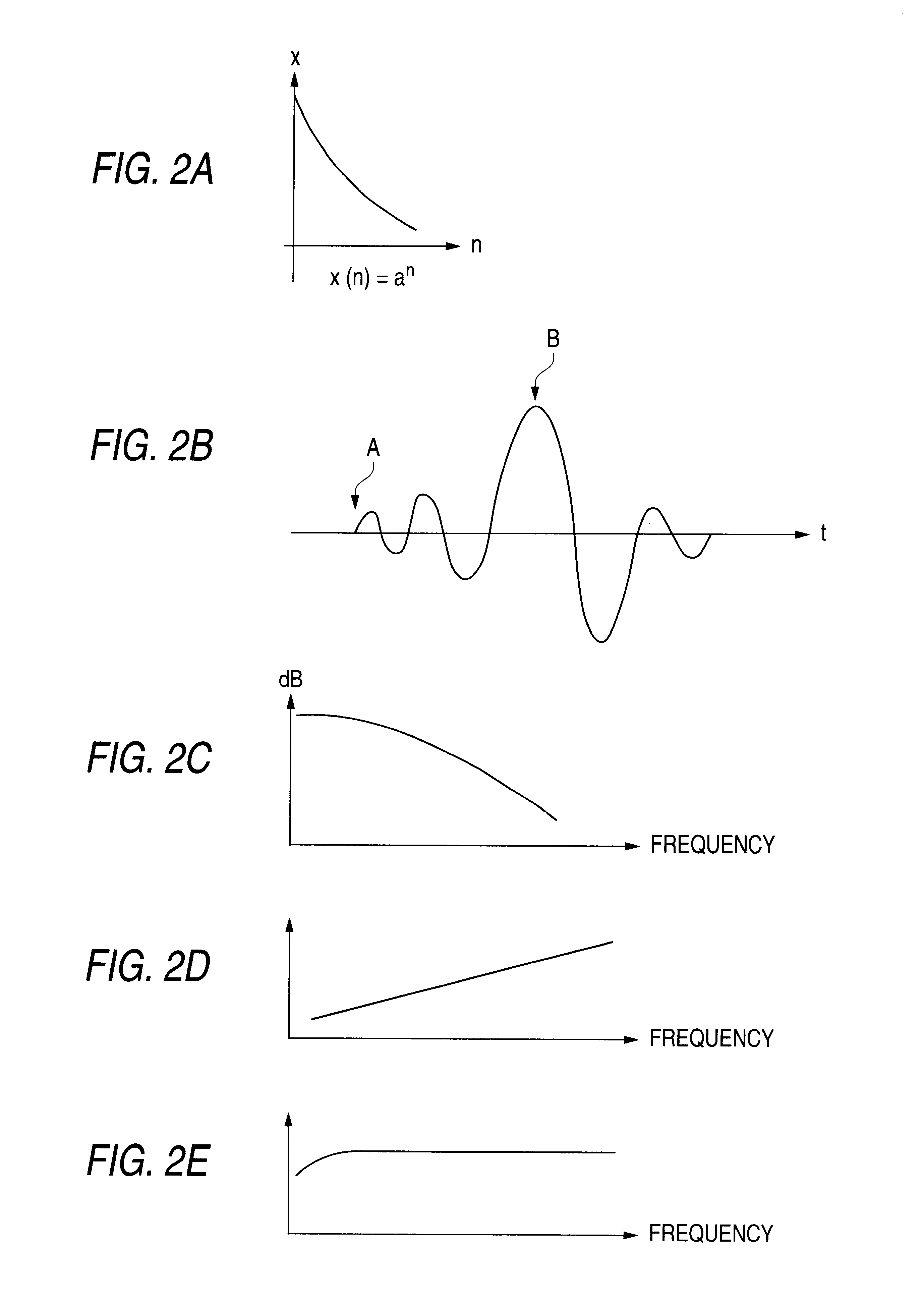 Sound field measuring apparatus and method