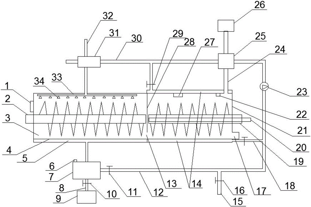 Multifunctional soil remediation equipment combining leaching remediation and thermal desorption remediation