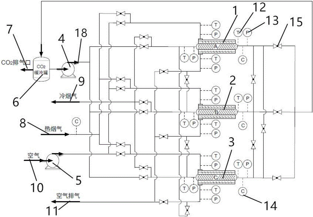 Energy-saving type temperature swing adsorption system and method for separating carbon dioxide in industrial flue gas