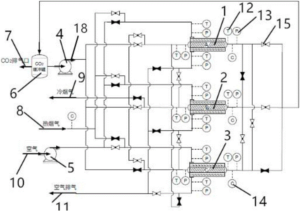 Energy-saving type temperature swing adsorption system and method for separating carbon dioxide in industrial flue gas