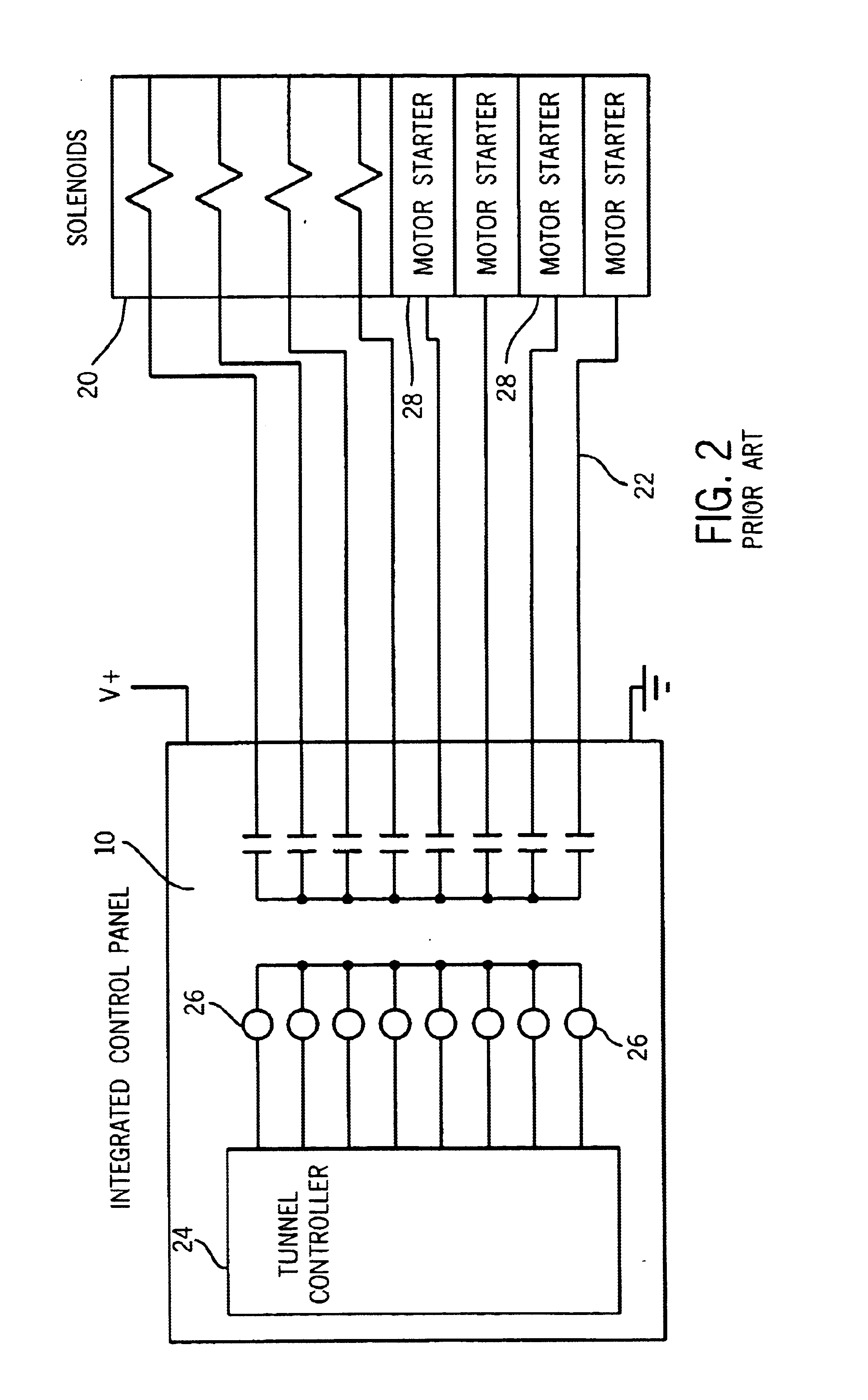 Car wash controller