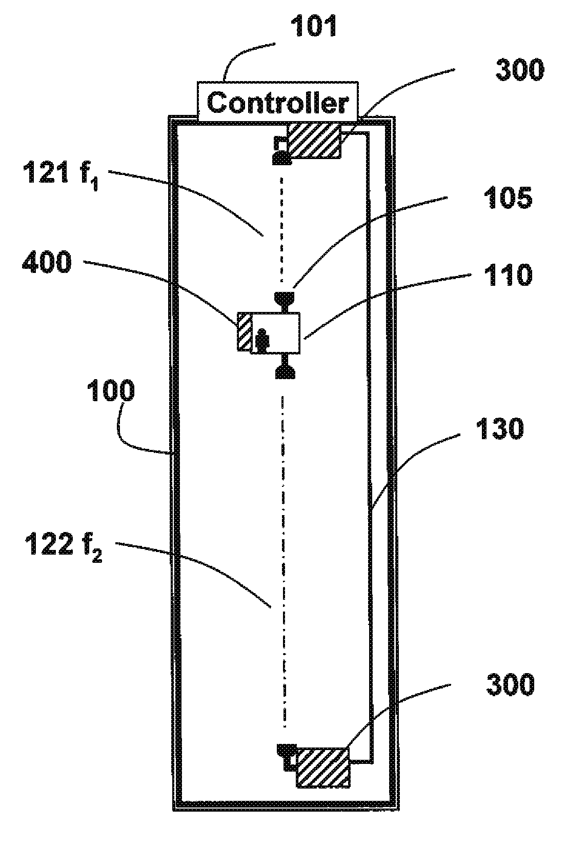 Wireless Communication Network for Transportation Safety Systems