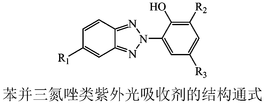 Carbon-supported basic ionic liquid-metal catalyst as well as preparation and application thereof in catalytic transfer hydrogenation reaction