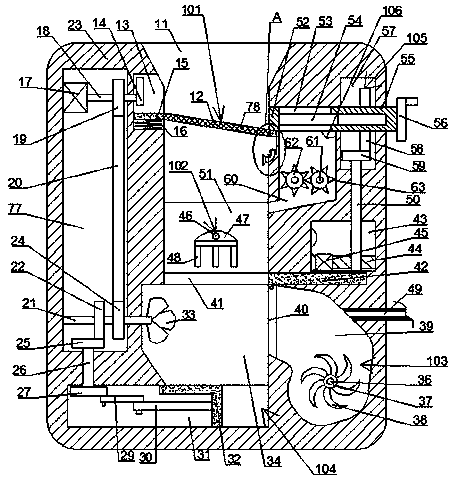 Green and environment-friendly comprehensive utilization device for garbage sorting and recycling