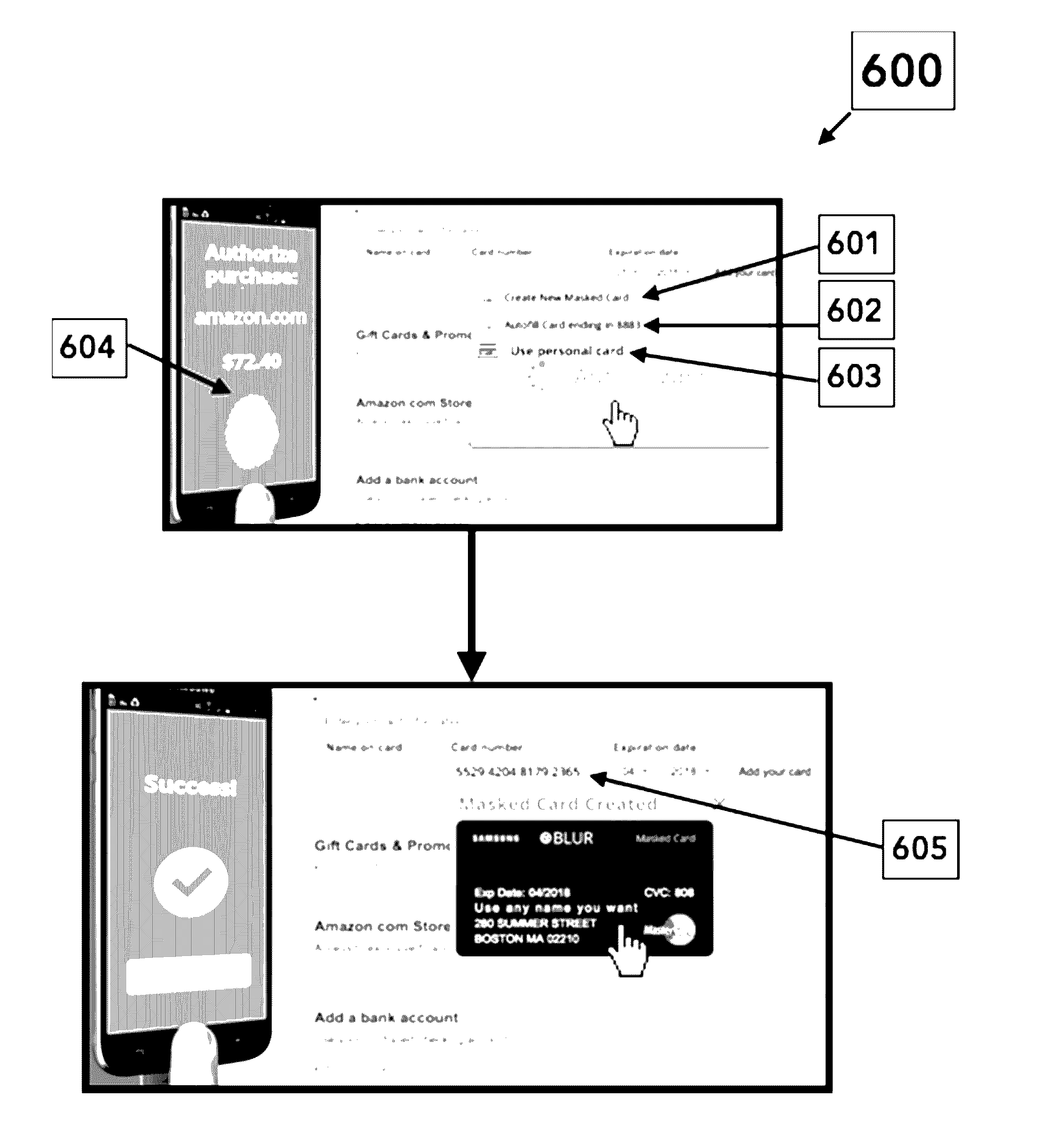 Push notification authentication platform for secured form filling