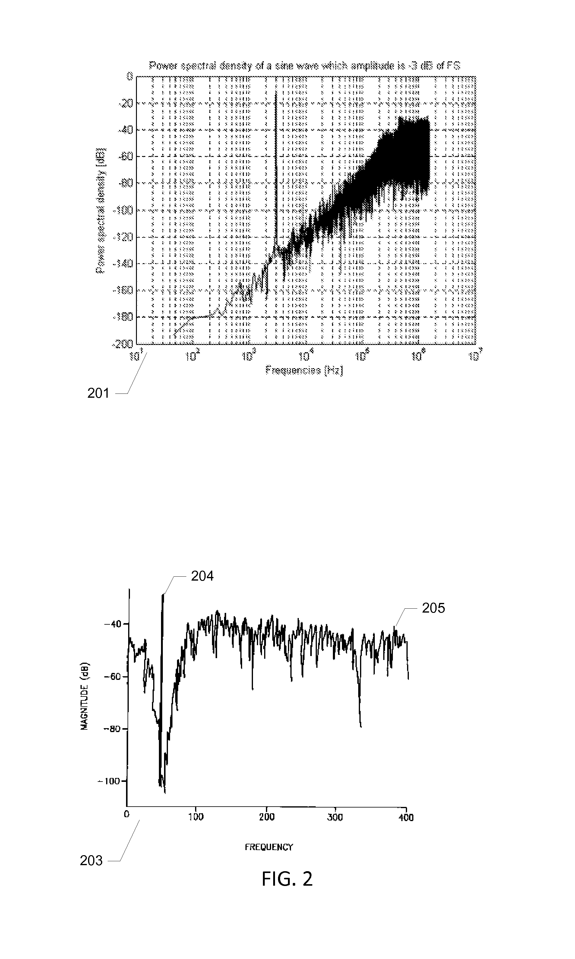 Transducer amplification circuit