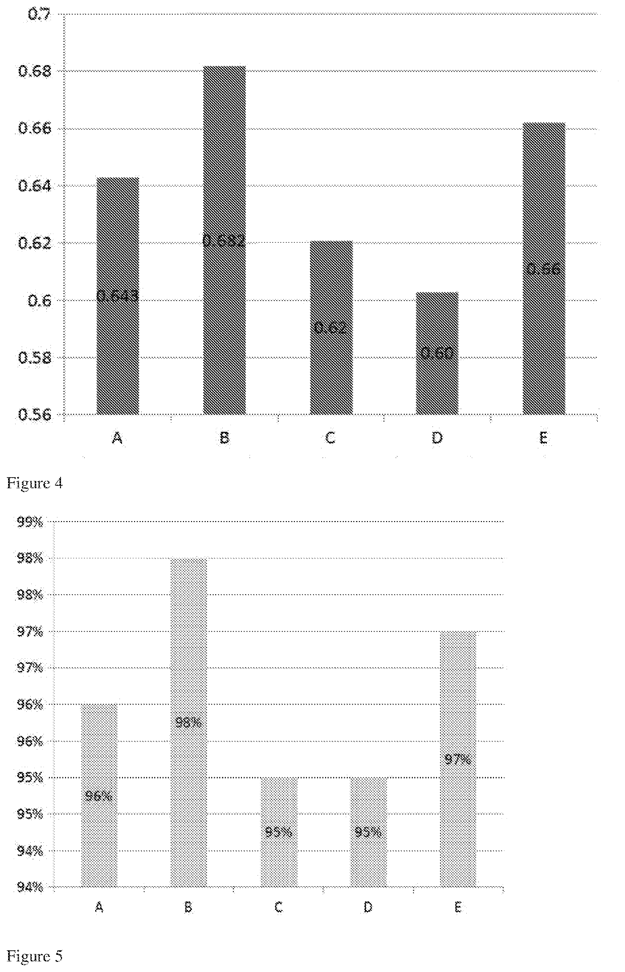 Process for producing solid biomass fuel