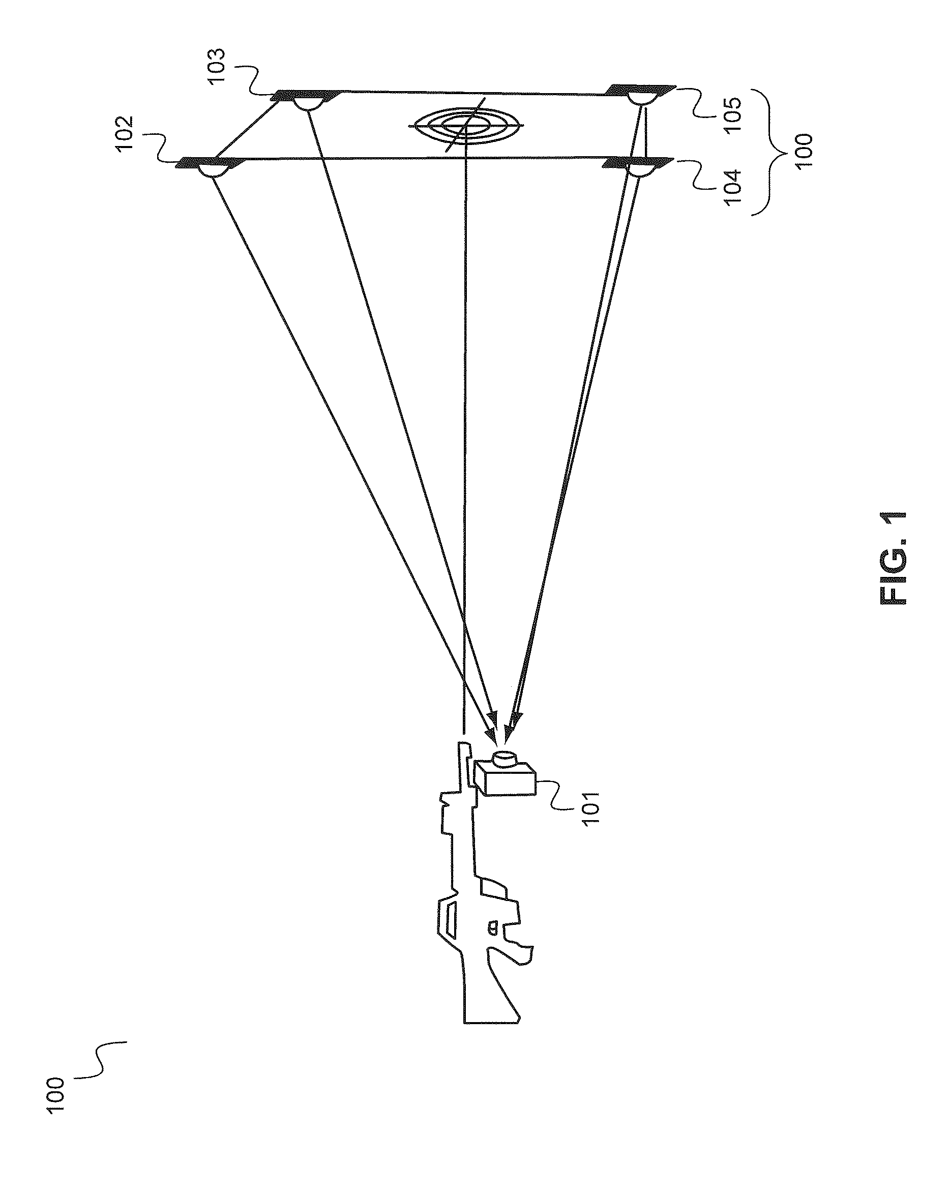 Perspective tracking system