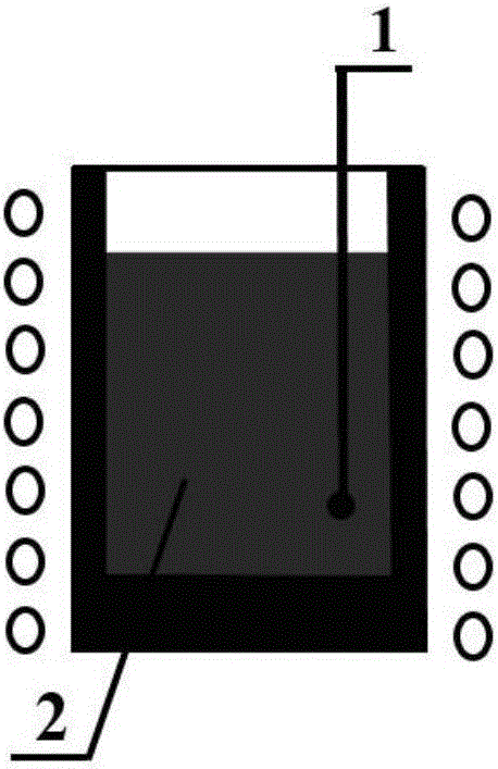 Preparing method for obtaining complex precise fine grain casting