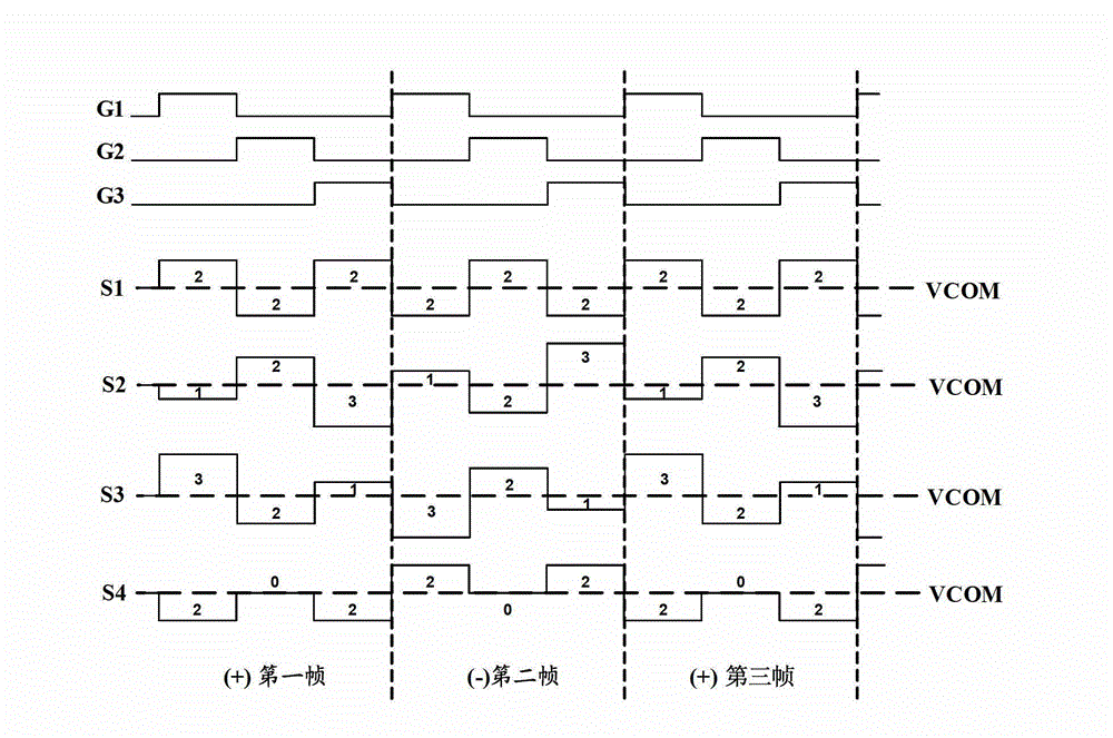 Array substrate, display device and method for driving array substrate