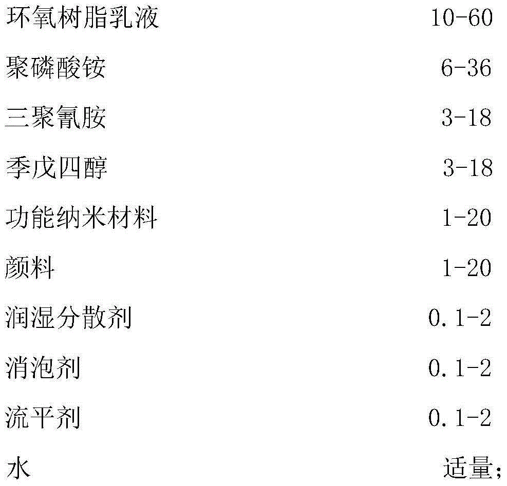 Water-based epoxy multifunctional steel structure paint and preparation method thereof