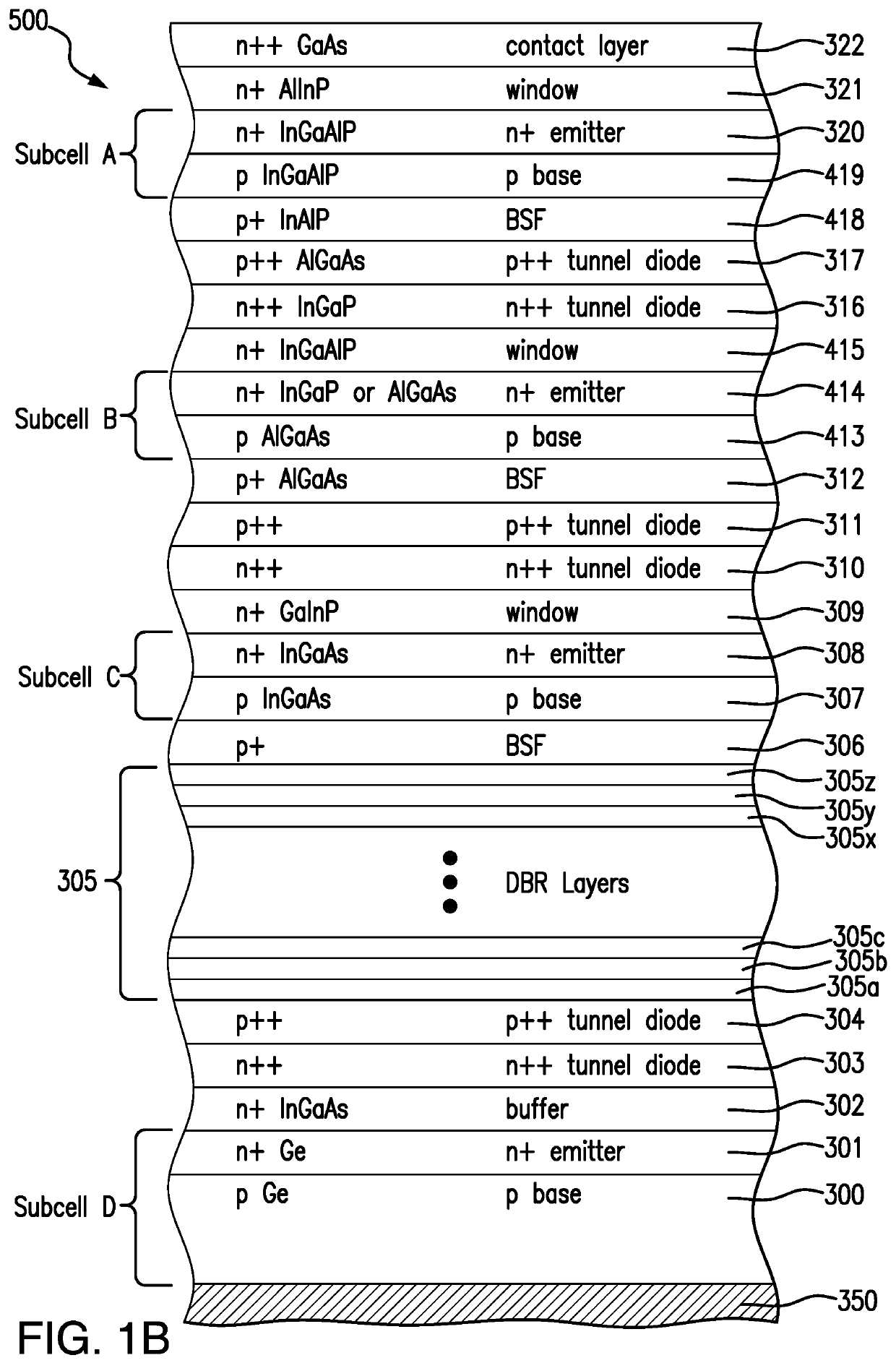 Distributed Bragg reflector structures in multijunction solar cells