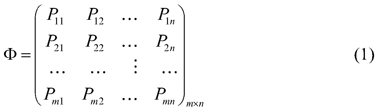 Global measurement data registration method based on multi-vector constraint