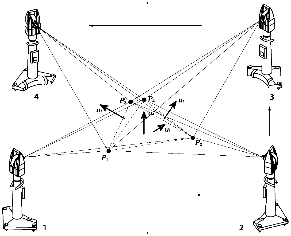 Global measurement data registration method based on multi-vector constraint