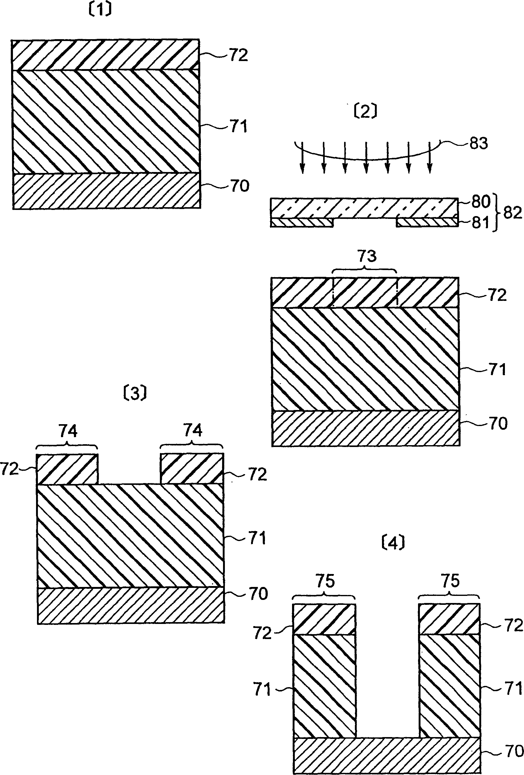 Resist pattern forming method