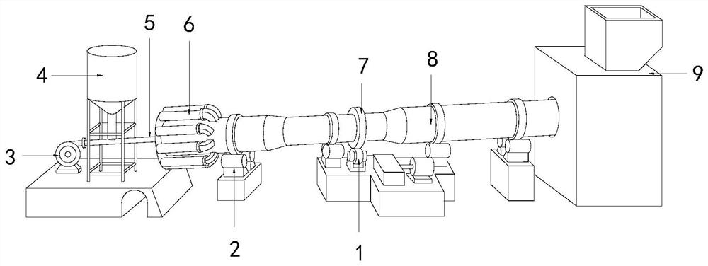 A metallurgical equipment that is convenient for transportation