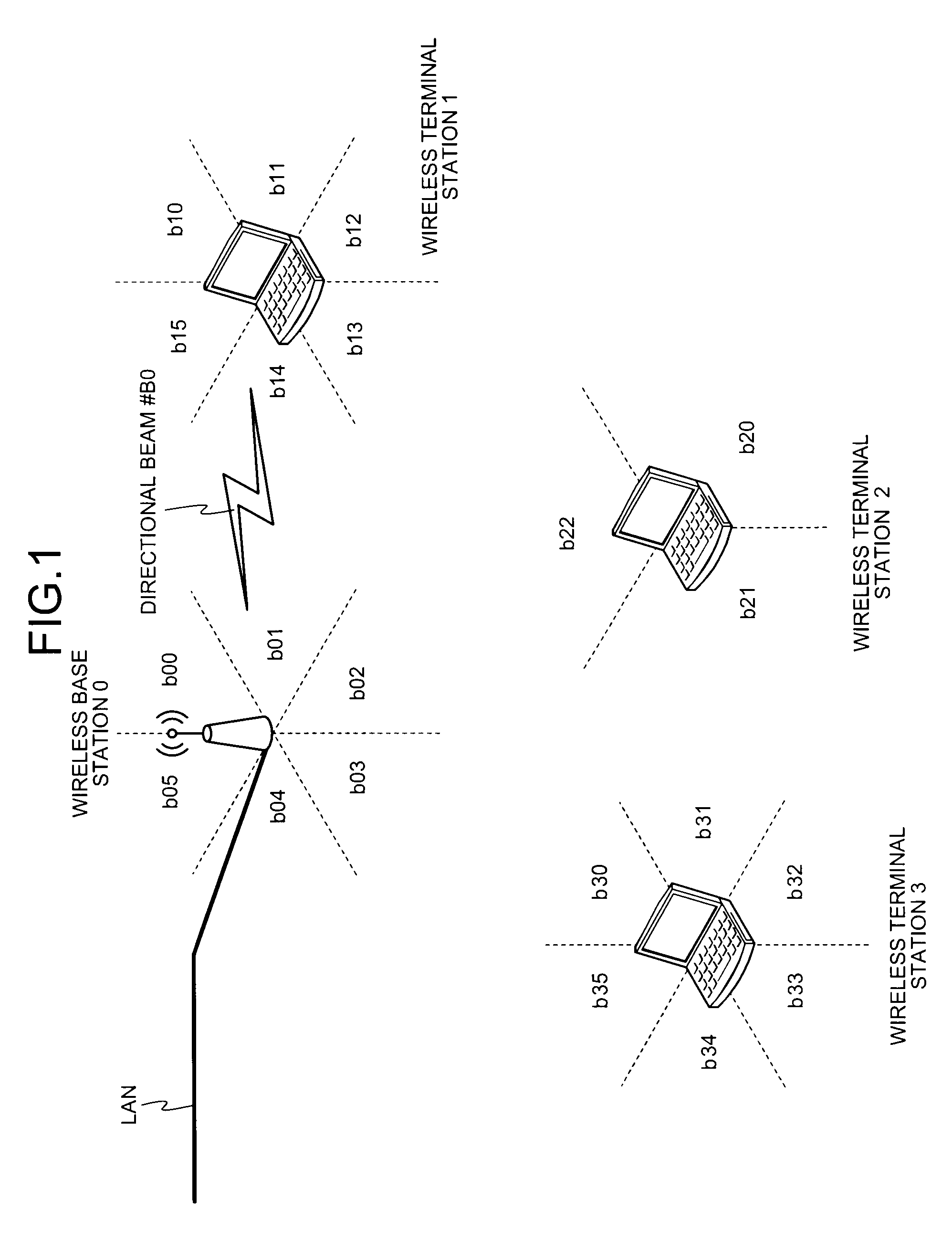 Wireless communication system, wireless terminal station, wireless base station, and wireless communication method