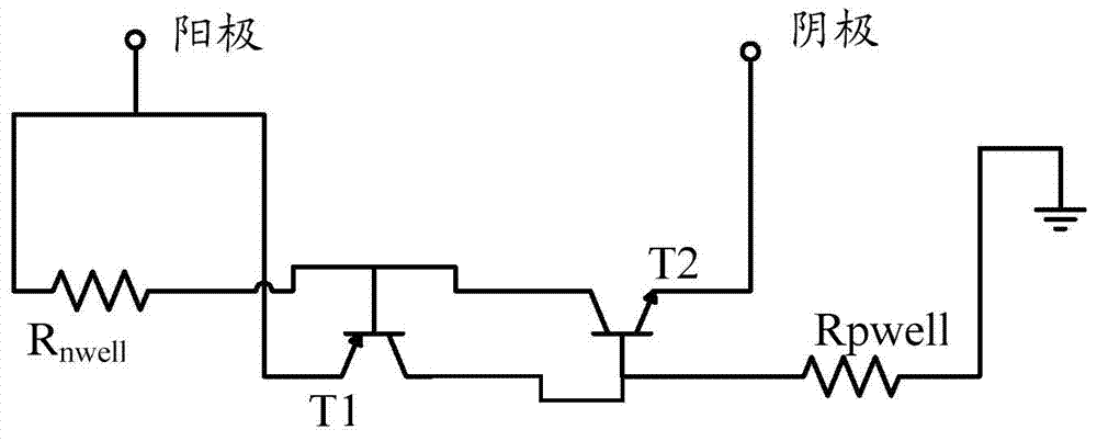 Silicon controlled rectifier protection device and forming method thereof