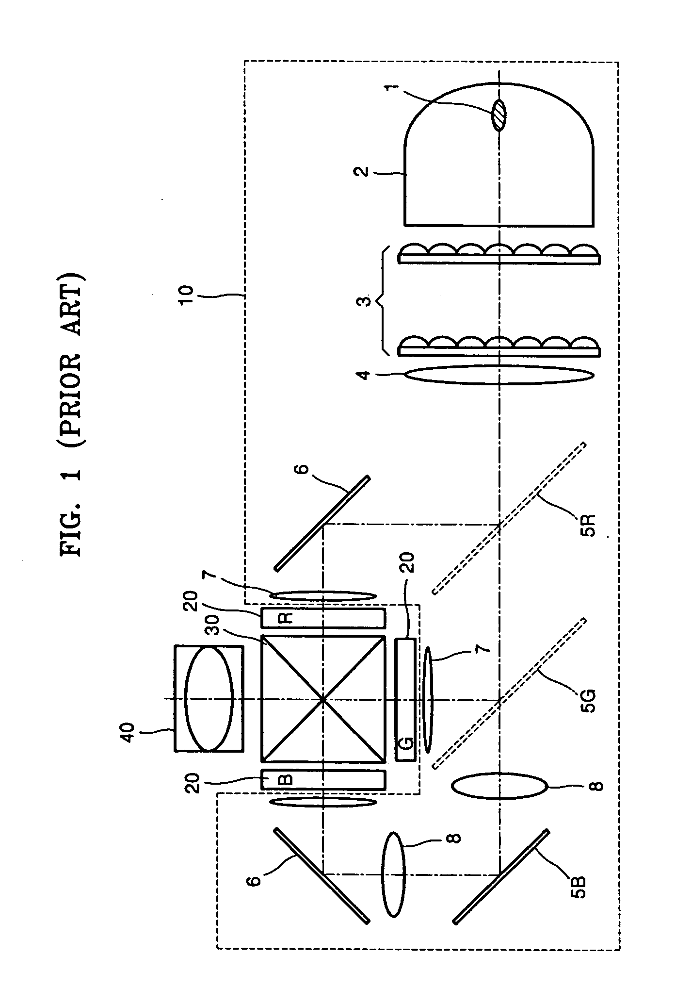 Projection display