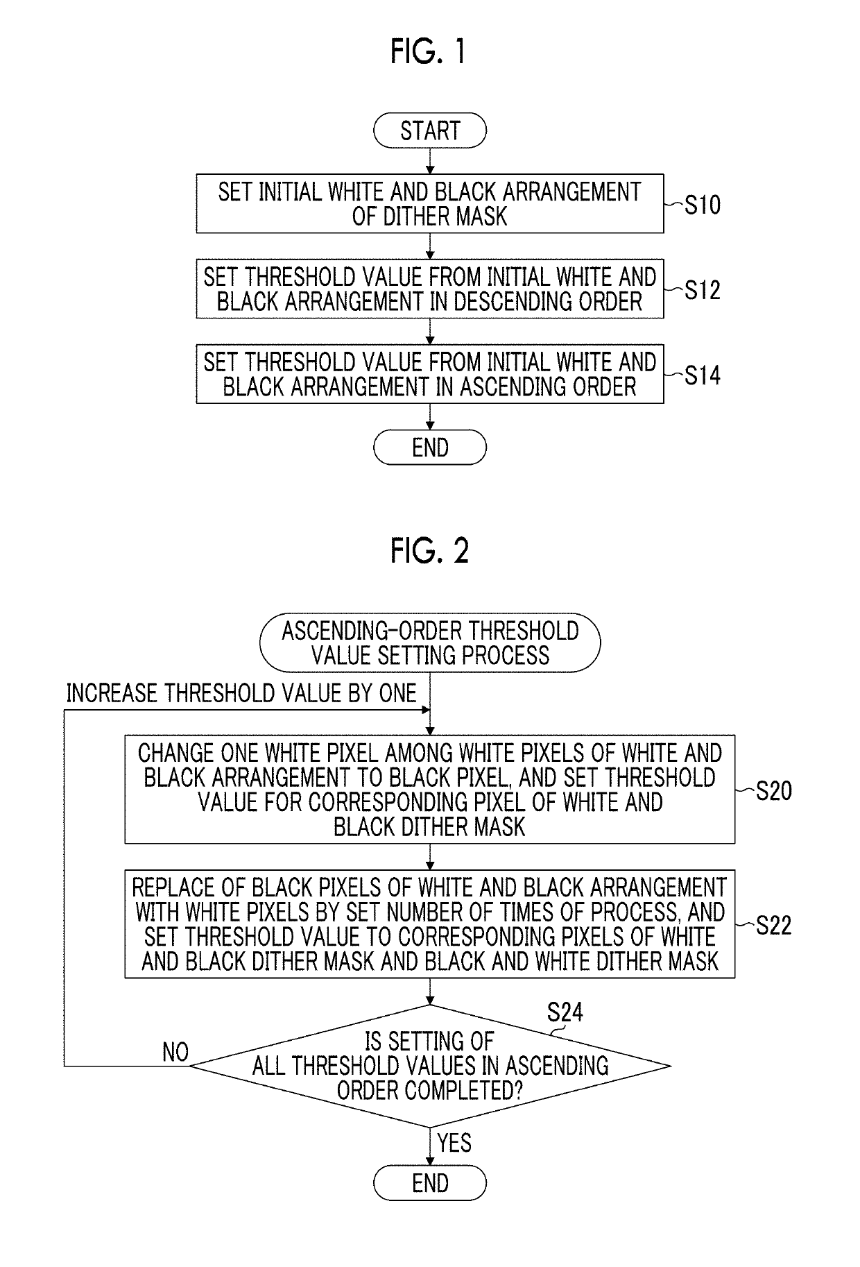 Halftone mask manufacturing method and halftone mask manufacturing system