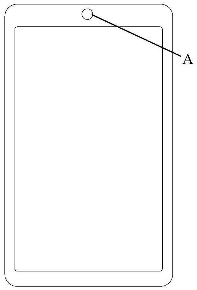 A screen control method and terminal