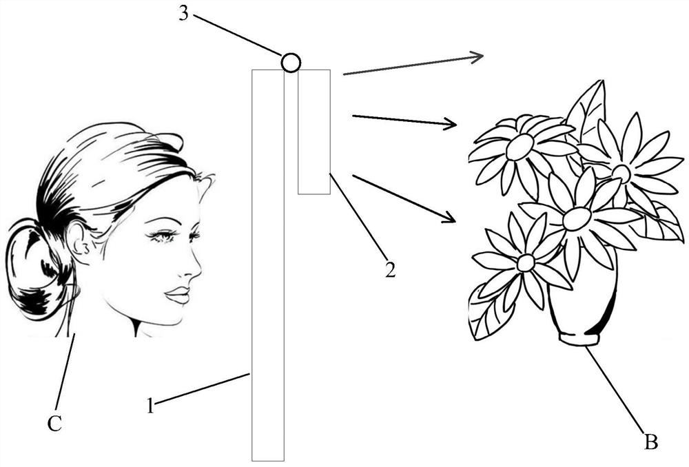 A screen control method and terminal