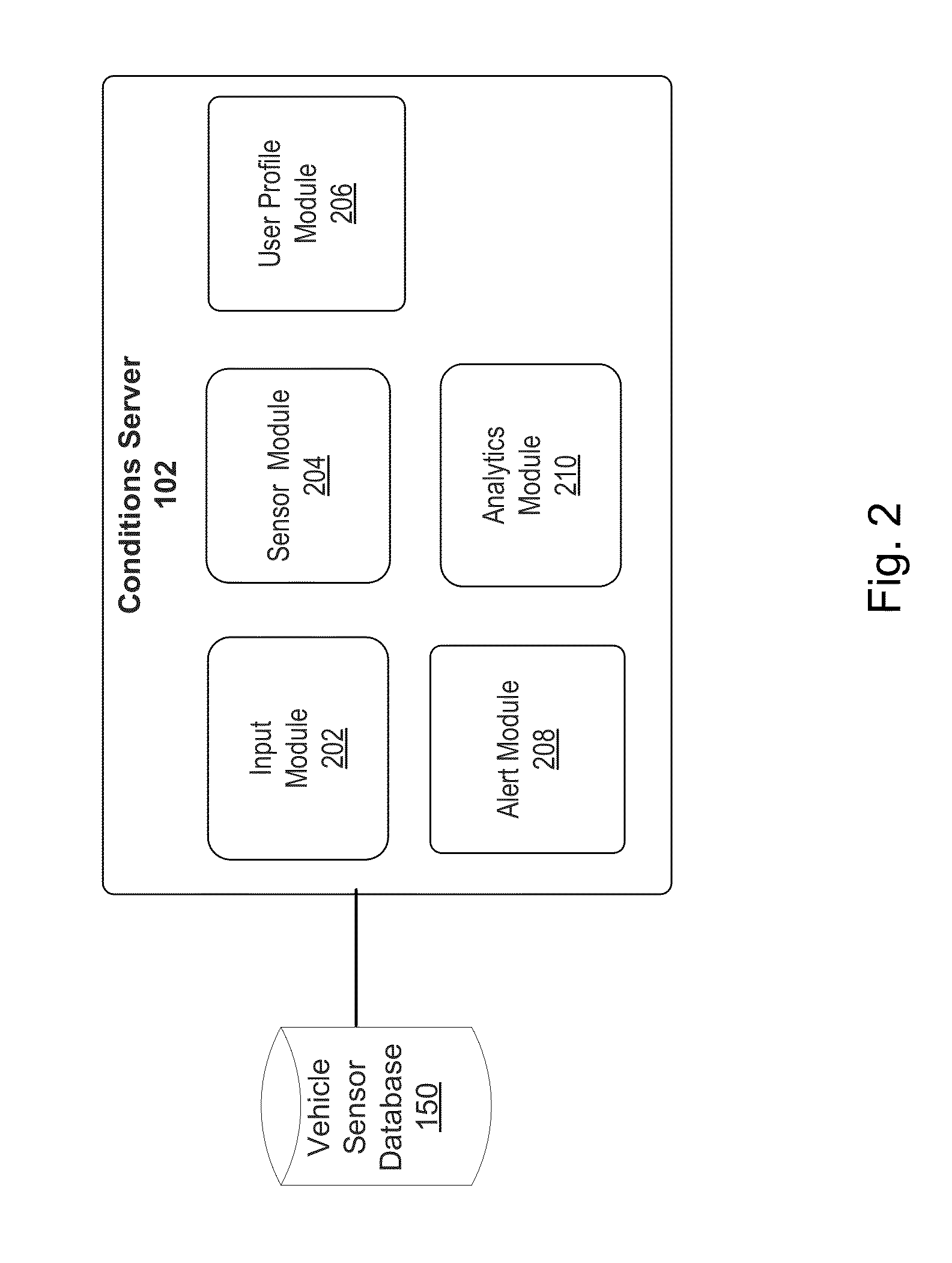 Method and System for Determining Road Conditions Based on Driver Data