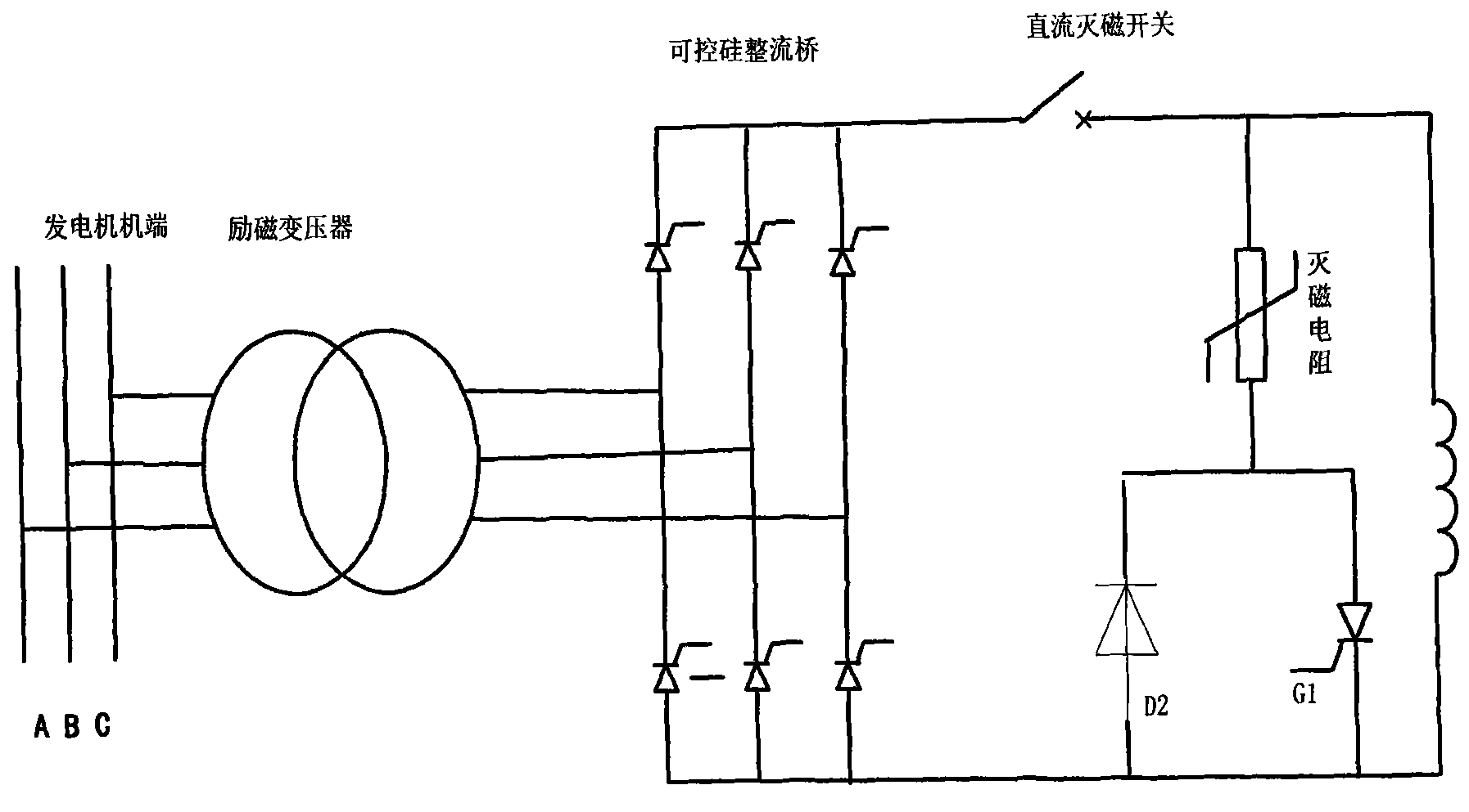 Large current deexcitation loop based on silicon controlled rectifier subject to multi-redundancy trigger of jumper