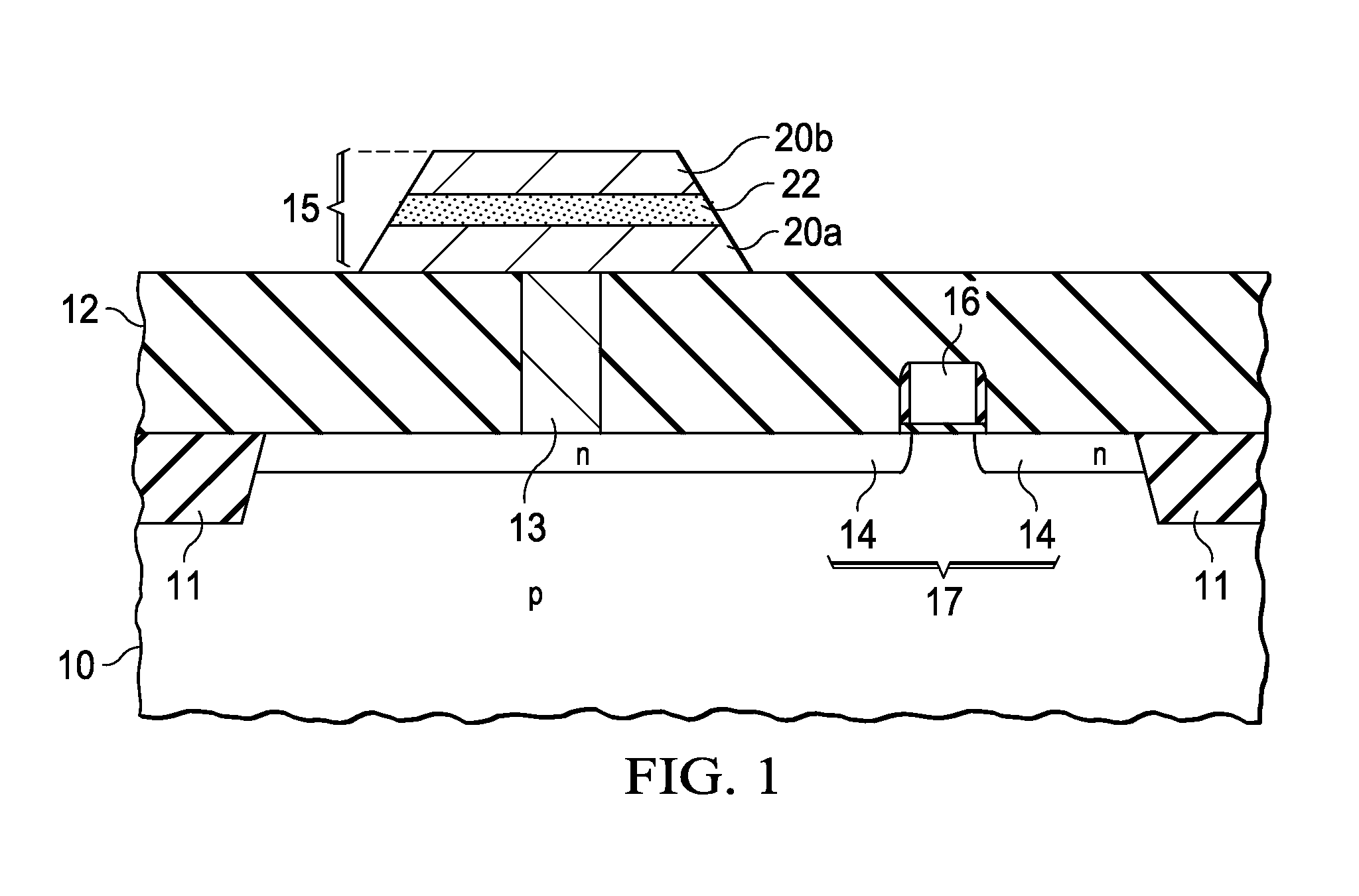 Process-compatible sputtering target for forming ferroelectric memory capacitor plates