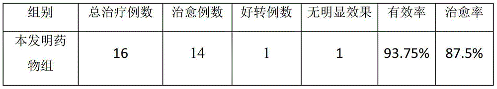 Traditional Chinese medicine composition for treating canine and feline urocystitis and preparation method thereof