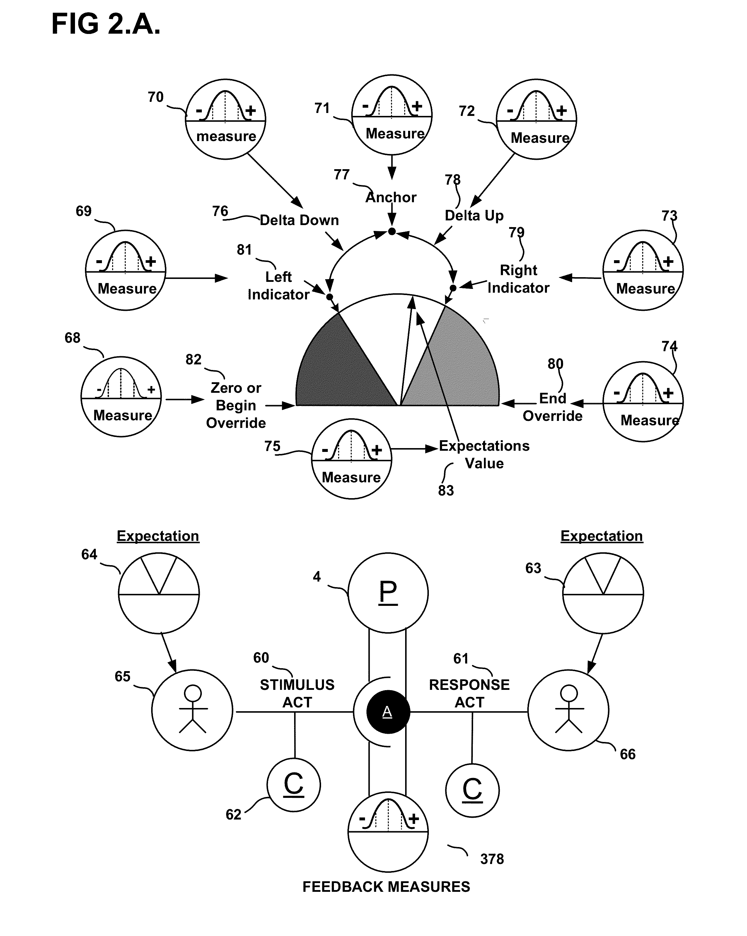 Collaboration Catalyst Machine