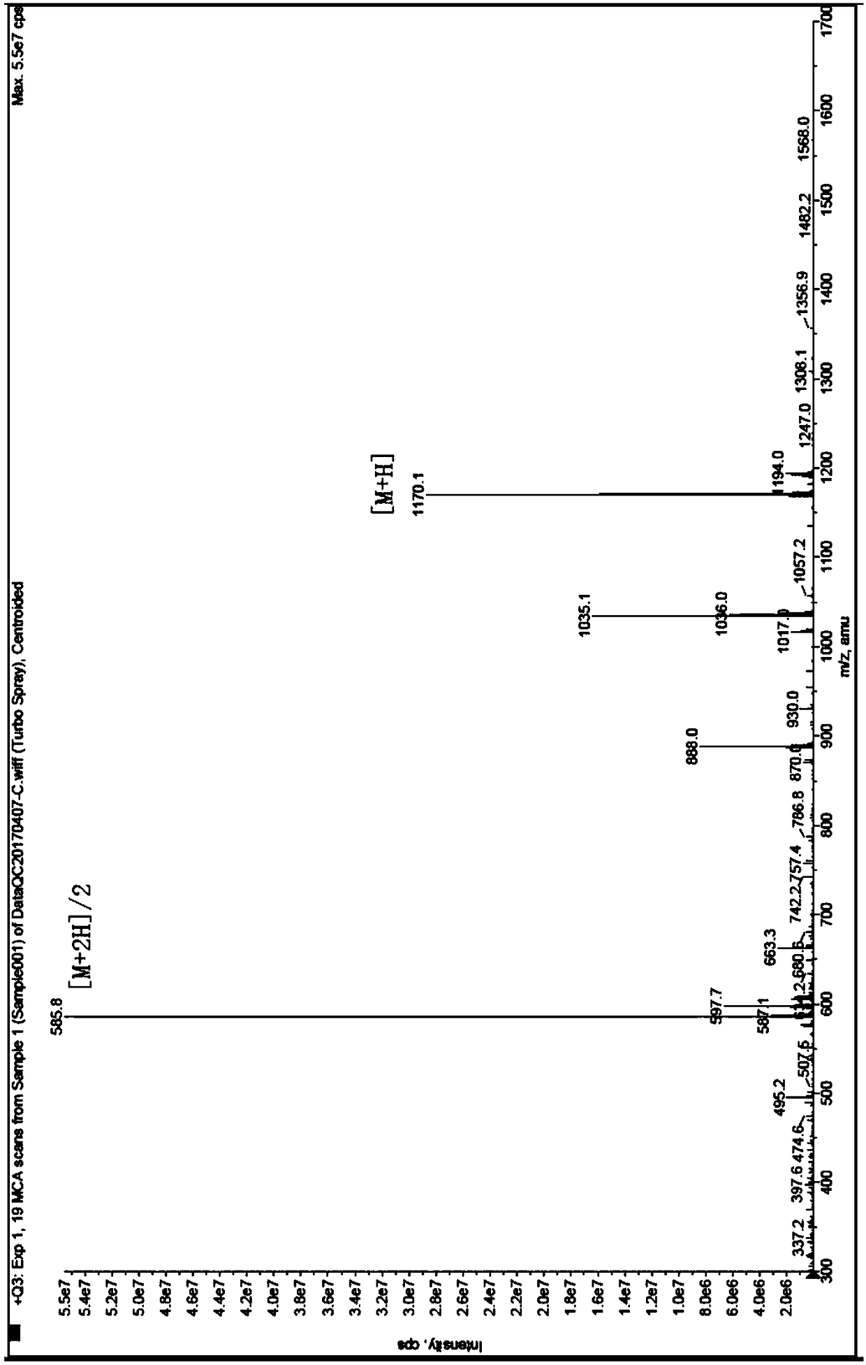 Somatostatin analogue for detecting cancers as well as preparation method and application thereof