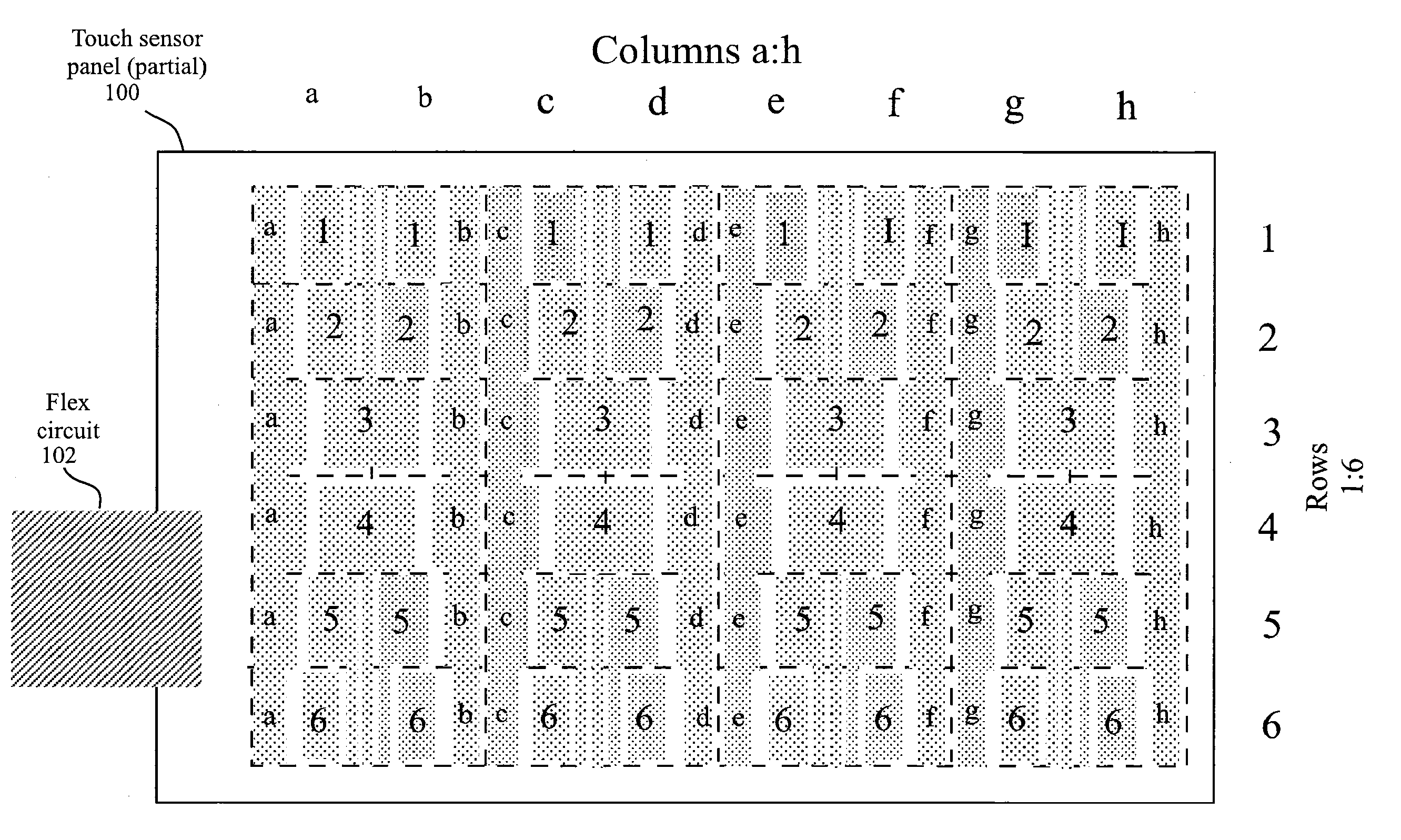 Single-layer touch-sensitive display