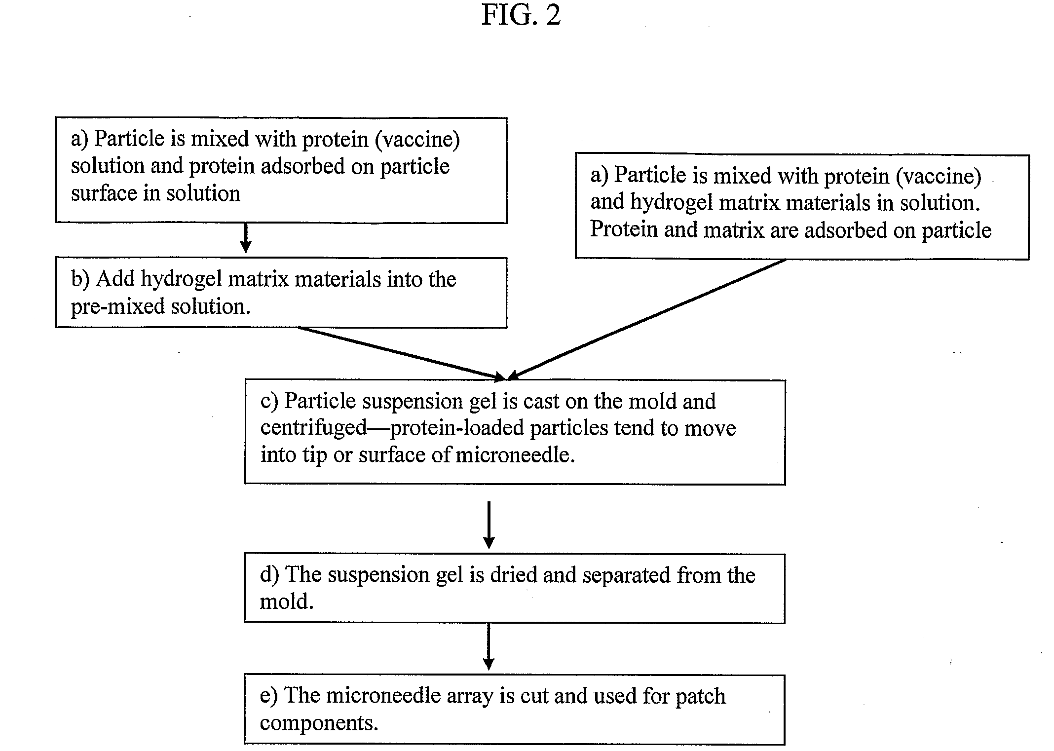 Solid Solution Perforator Containing Drug Particle and/or Drug-Adsorbed Particles