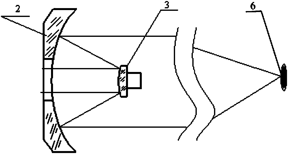 Laser space synthesis transmission system based on optical micro-scanning mechanism