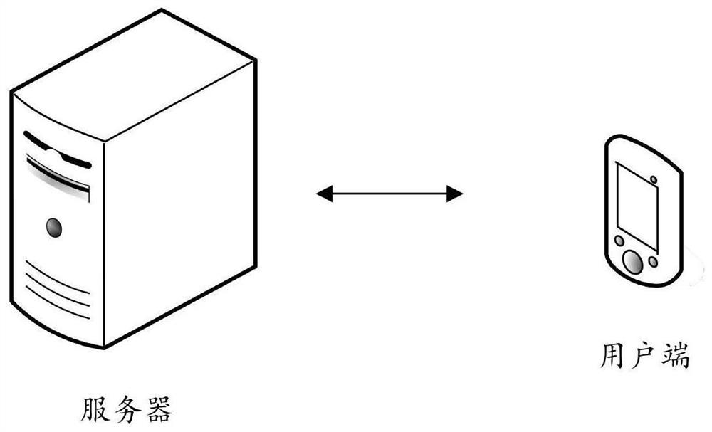 Picture information prediction method and device, computer equipment and storage medium