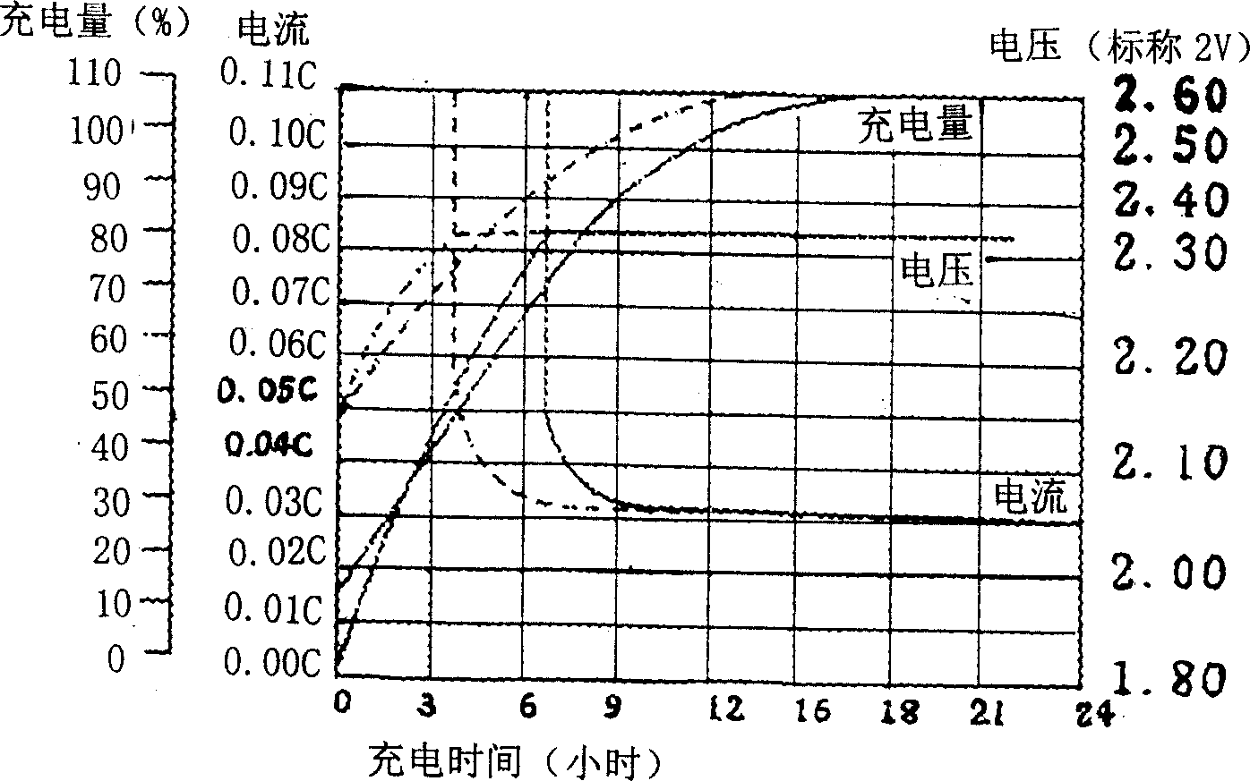 Electrolytic original solution with ultra-fine particles and preparation process thereof