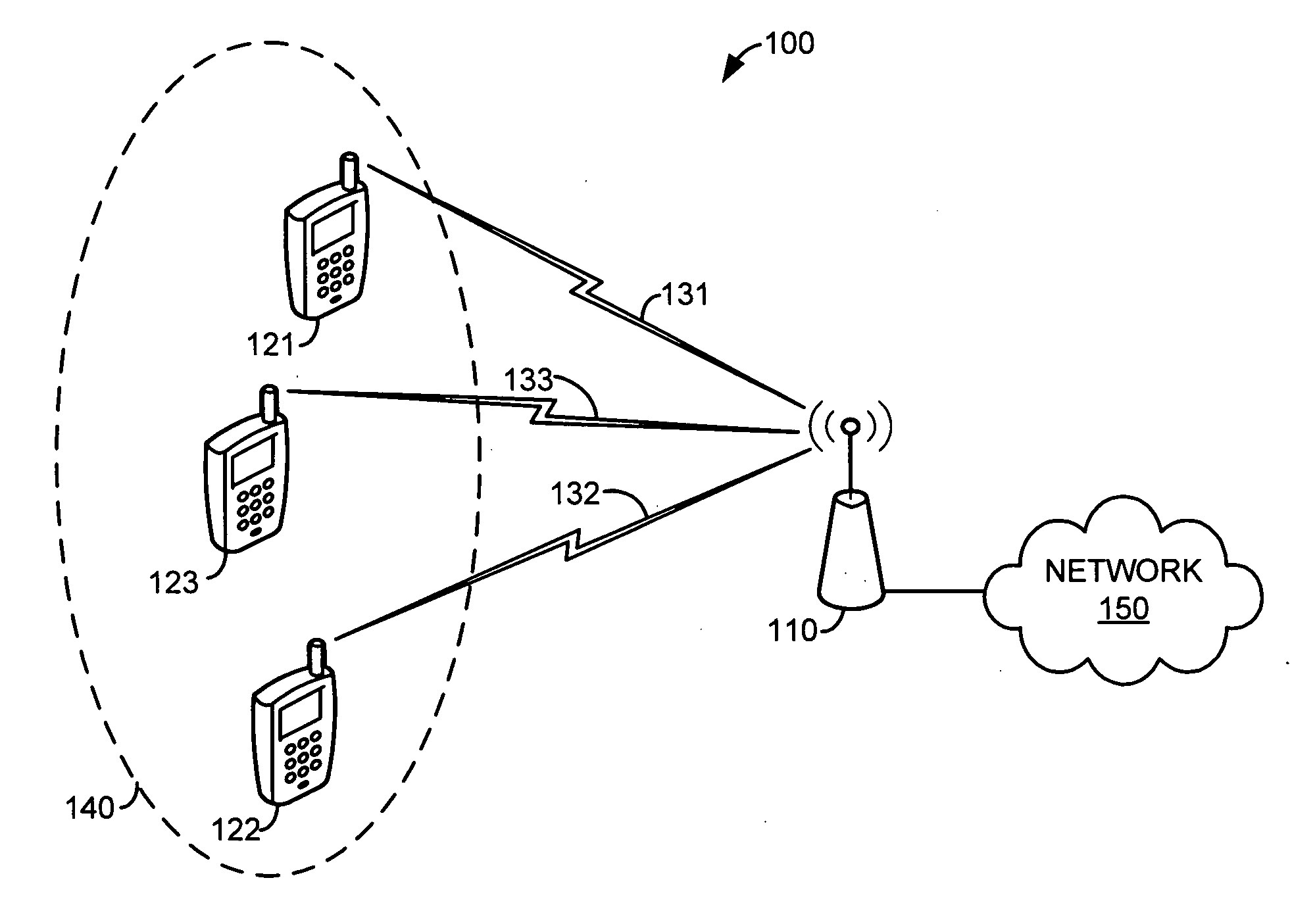 Multi-carrier selection