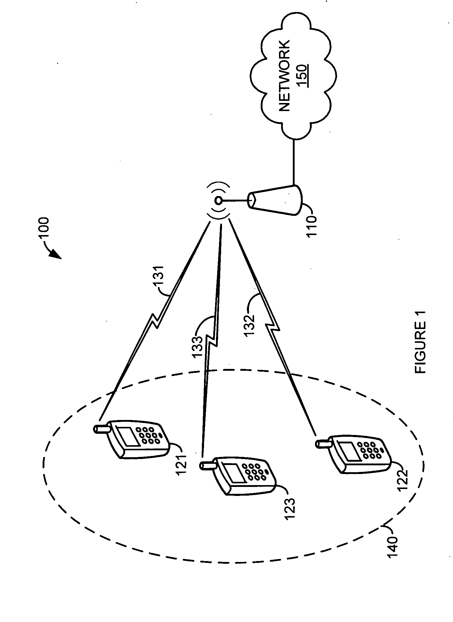 Multi-carrier selection