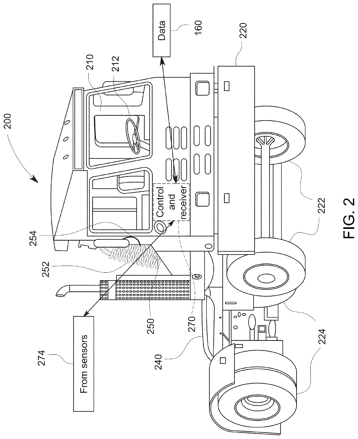 Systems and methods for automated operation and handling of autonomous trucks and trailers hauled thereby