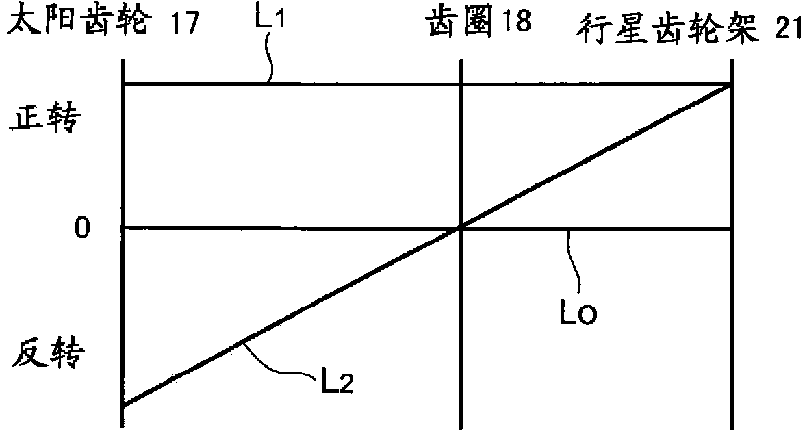 Vehicle power transmission device