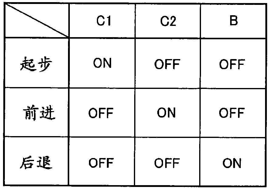 Vehicle power transmission device