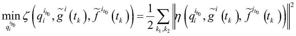 A Latitude-Free Initial Alignment Method Under a Rocking Pedestal Based on Gradient Descent Optimization