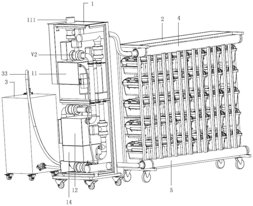 Vaporized hydrogen peroxide (VHP) disinfection and sterilization system of biosafety individual ventilated cage (IVC)