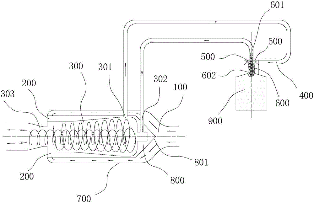 Pneumatic particle separator