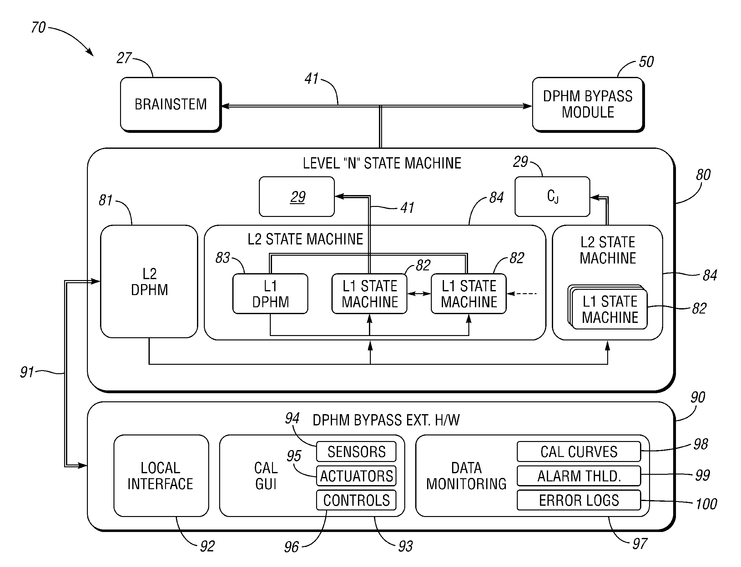 Embedded diagnostic, prognostic, and health management system and method for a humanoid robot